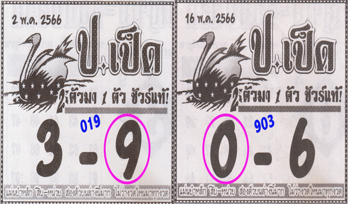 Thai Lottery Sure Win Digit Best Tips 01 June 23 Thai Lottery Thai