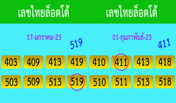 Thai Lottery Best 3up Number Win Tip 16 February 23 Thai Lottery Thai Lottery Win Tip Thai