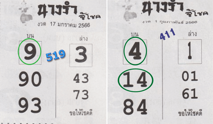 Thai Lottery Digit Win Tips Pair Free 16/02/23 – Thai Lottery | Thai ...