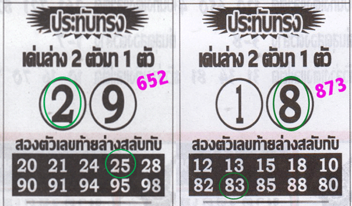 Thai Lottery Envelop Magazine Single Plus Pair Tips 01/04/23 – Thai ...