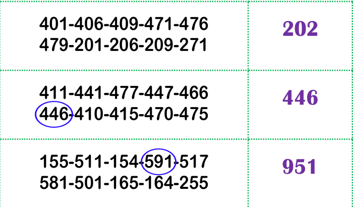 Thai Lottery 100% Sure Win Tips 16th No 2023 Saudi Arabia, by Abdullah  Legend, Nov, 2023